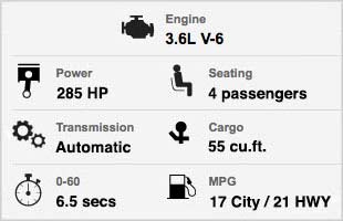 jeep2doorinfo