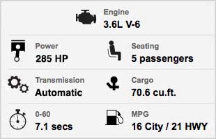 jeep4doorinfo